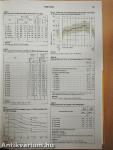 Geigy Scientific Tables 5.