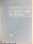 Villamosipari adatok és táblázatok