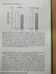 Digitalis Glycosides