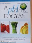 A pH csoda fogyás