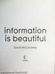 Information is beautiful