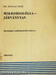 Mikrobiológia-Járványtan