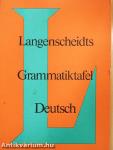 Langenscheidts Grammatiktafel Deutsch