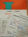 Langenscheidts Grammatiktafel Deutsch