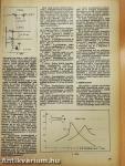 Rádiótechnika 1971. március