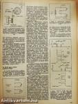 Rádiótechnika 1971. május