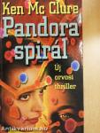 Pandora spirál