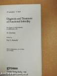 Diagnosis and Treatment of Functional Infertility