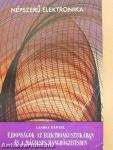 Újdonságok az elektroakusztikában és a mágneses hangrögzítésben
