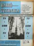 Rádiótechnika 1982. február