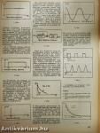 Rádiótechnika 1978. május