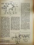 Rádiótechnika 1979. február