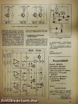 Rádiótechnika 1977. május