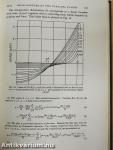 Conduction of Heat in Solids