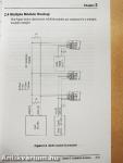 Adam 4000 Series - User's Manual