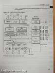 TMS370 Family Data Manual