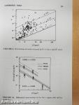 Texas/Pascos '92: Relativistic Astrophysics and Particle Cosmology