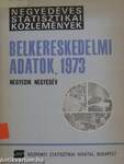 Belkereskedelmi adatok 1973. IV. negyedév