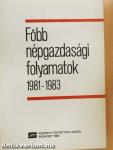 Főbb népgazdasági folyamatok 1981-1983