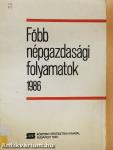 Főbb népgazdasági folyamatok 1986