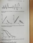 Limits of Predictability