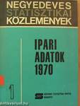 Ipari adatok 1970/1.