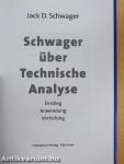 Schwager über Technische Analyse
