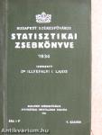 Budapest Székesfőváros Statisztikai Zsebkönyve 1934.