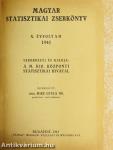 Magyar statisztikai zsebkönyv 1941.