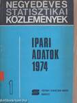 Ipari adatok 1974/1