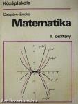 Matematika I.