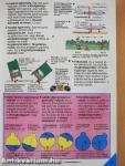 Képes Usborne enciklopédia