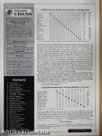 Pergamon Chess August 1989