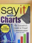 Say it with Charts