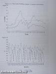 Dynamic Analysis of Marketing Systems