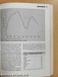 Applied Economics