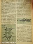 Természettudományi Közlöny 1966. január-december