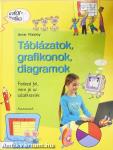 Táblázatok, grafikonok, diagramok