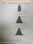 Quantitative Methods for Investment Analysis