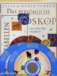 Das persönliche Horoskop