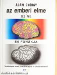 Az emberi elme színe és fonákja