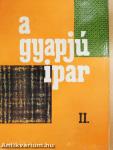 A gyapjúipar II.