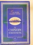 A Chinoin története