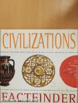 Civilizations Factfinder