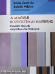 A magyar közpolitikai napirend