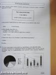 Kompetencia alapú feladatgyűjtemény matematikából 8.