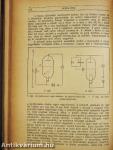 Természettudományi Közlöny 1921. január-december/Pótfüzetek a Természettudományi Közlönyhöz 1921. január-december