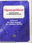 Tápanyagtáblázat (dedikált példány)
