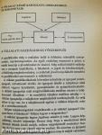 A cserétől - a gazdaságpolitikáig (dedikált példány)