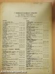 Természettudományi Közlöny 1965. január-december